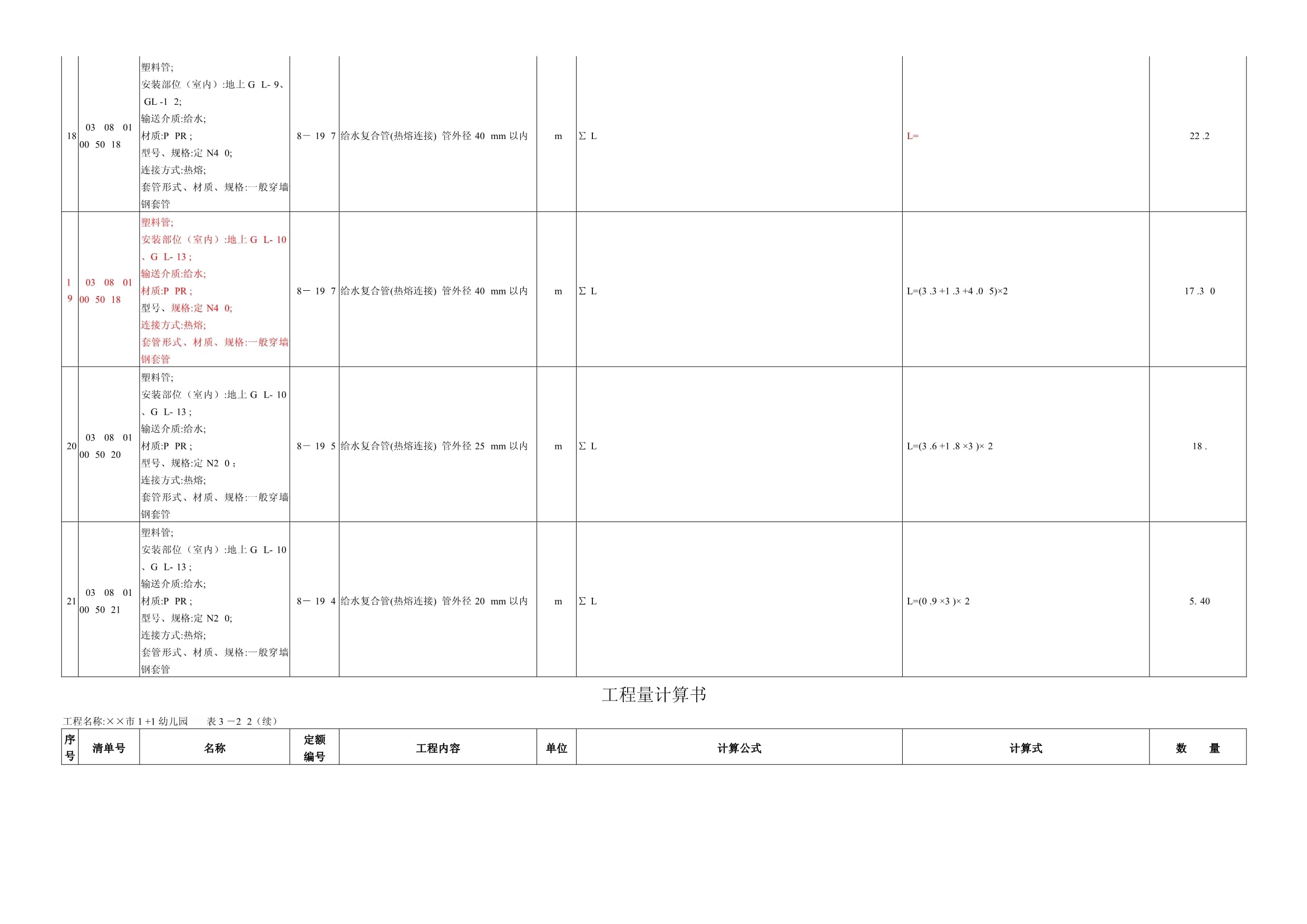 水暖電安裝工程量計算書編制指南與要點